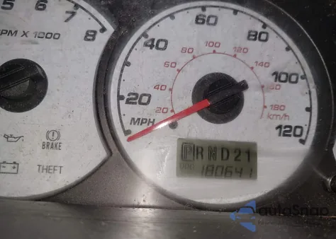 2003 Ford Escape Limited from USA, damaged, VIN 1FMCU04133KE08033